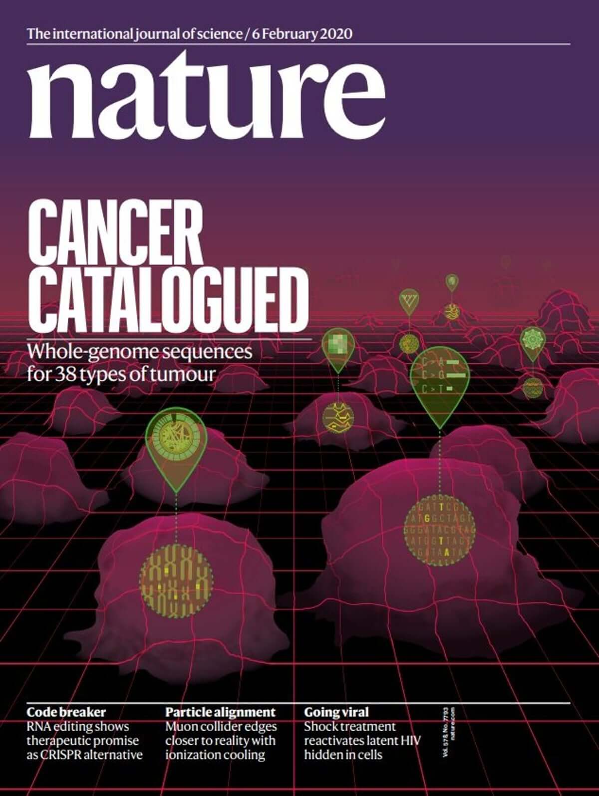 Investigadors del CNAG-CRG i de l’IRB Barcelona contribueixen a la descripció del mapa més complet del genoma del càncer